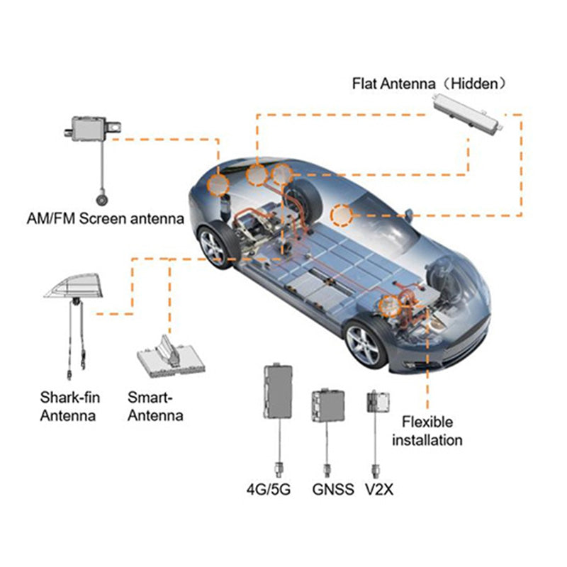 Intelligent Connected Vehicle Antenna 1