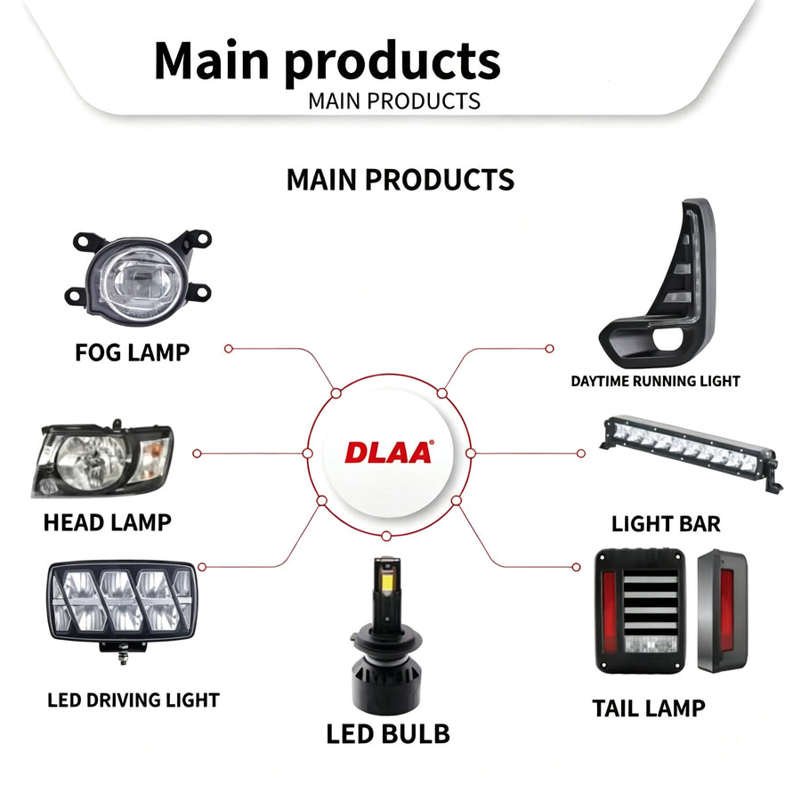 DLAA Golden Yellow Dual Color Fog Light 1