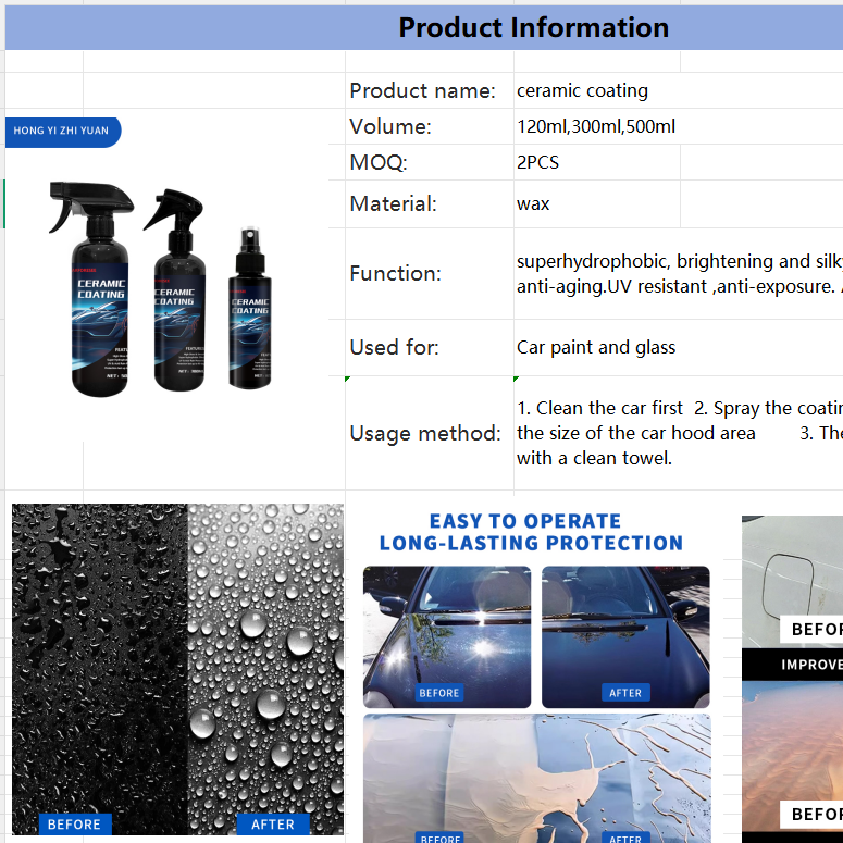 carforesee Ceramic Coating 1