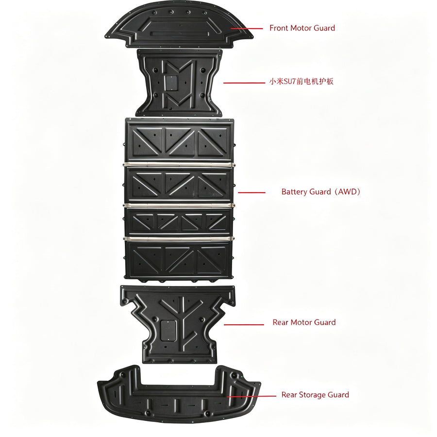 Yujia Lightweight Polymer NEV Skid Plate fit for AITO M7 EREV 1