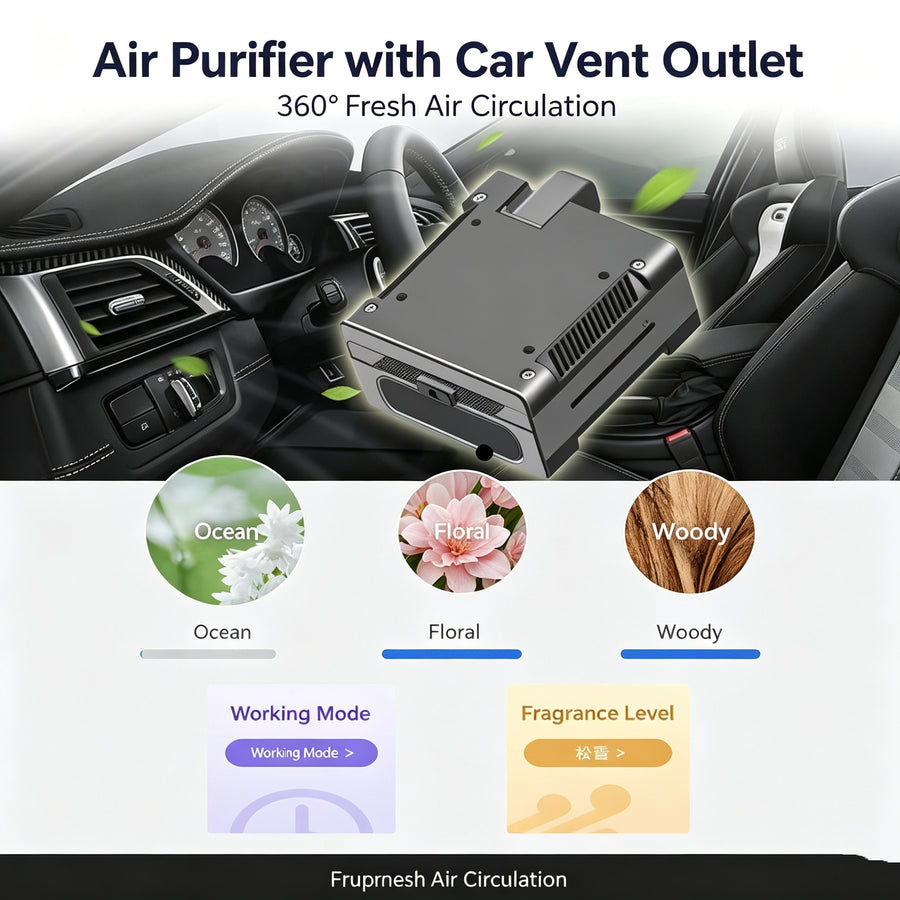 Ge Ergonomic Memory Foam Vehicle Fragrance System 1