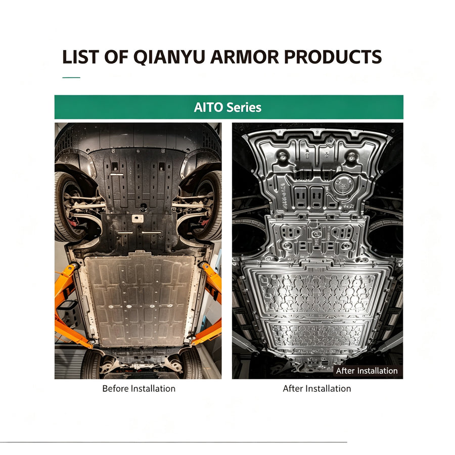 Qianyu NEV Battery Underbody Protection Guard Plate 1