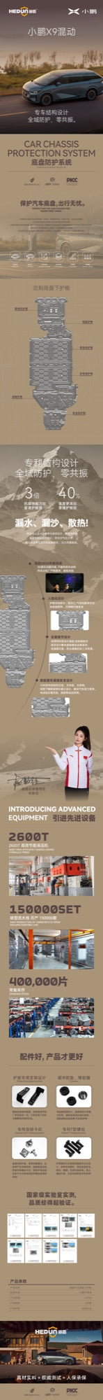 HeDun Level 2 High Power Car Underbody Skid Plate 1