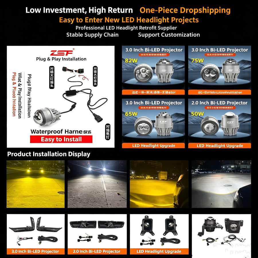 Lihualong Premium Bi-LED Projector Headlight 1