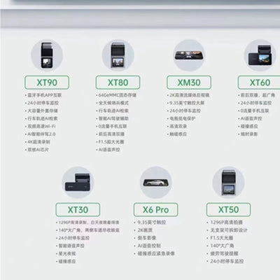 360 Dash Cam 1