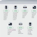 360 Dash Cam 1