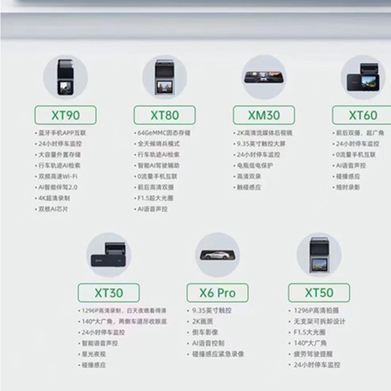 360 Dash Cam 1