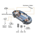 Intelligent Connected Vehicle Antenna 1