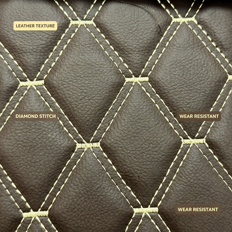Smoge Heavy Duty All-Weather Car Mat Material 1