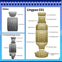 BaiXiang Portable Home & Travel Car Underbody Skid Plate 1
