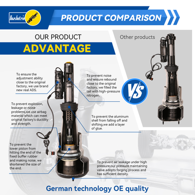 Air Suspension Kits Spring 2213200438 Air Shock Absorber and Strut Assembly for Mercedes-Benz S-Class W221 2007-2012 4 Matic 1