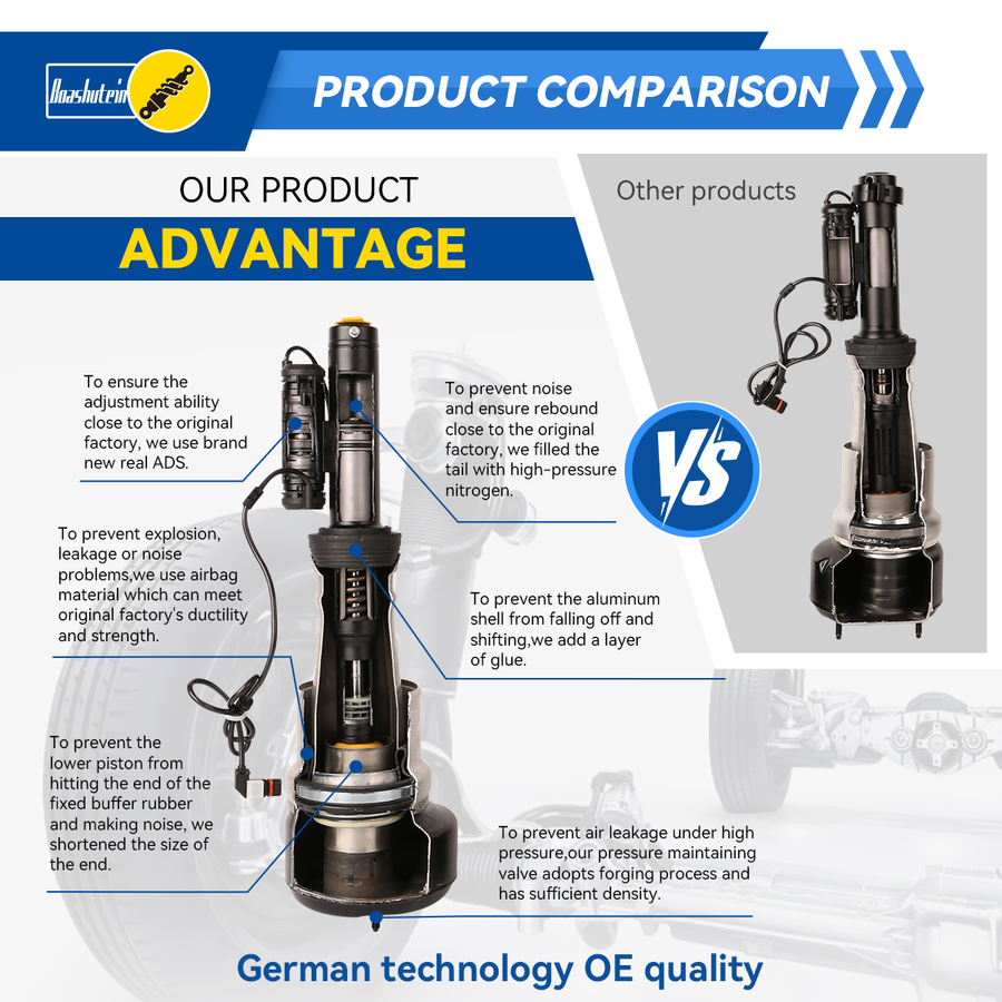 Air Suspension Kits Spring 2213200438 Air Shock Absorber and Strut Assembly for Mercedes-Benz S-Class W221 2007-2012 4 Matic 1