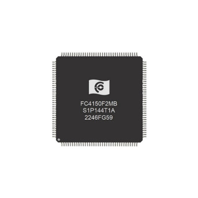 Intelligent Automotive High-End Controller Chips – MCU, HPU, DPU 1