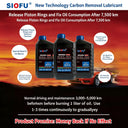 Sifu Carbon-Clean Piston Ring Freeing Engine Oil 1
