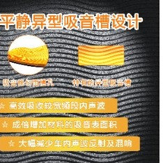 Calming Automotive Sound Deadening Damping Insulation Cotton 1
