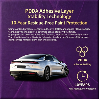 SIMO Automotive Film 1