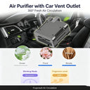 Ge Ergonomic Memory Foam Vehicle Fragrance System 1
