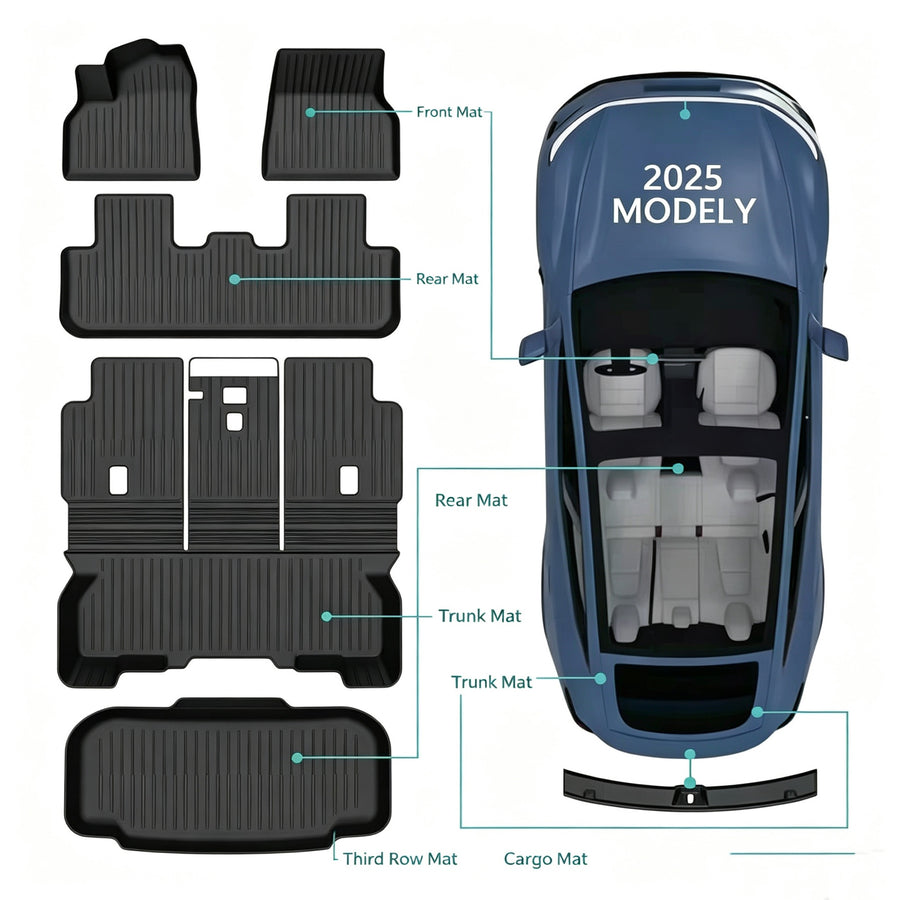 Sanhesheng Odor-Free TPE Floor Mat, injection-molded 3D channel liner 1
