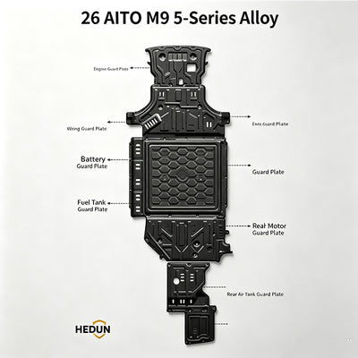 Hedun Aviation Aluminum Alloy Chassis Protection Board 1