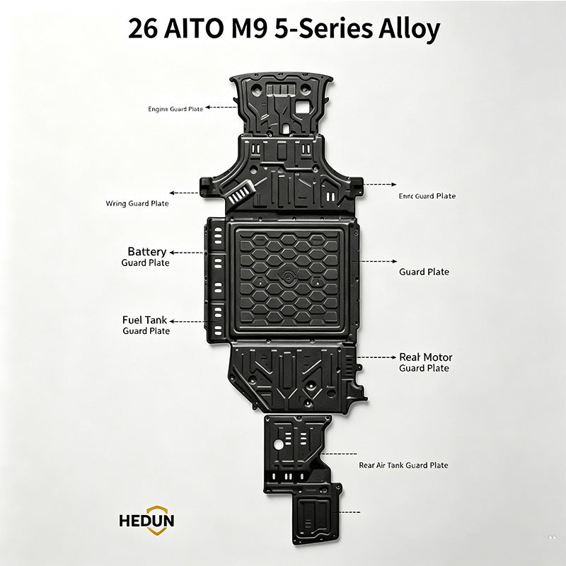 Hedun Aviation Aluminum Alloy Chassis Protection Board 1