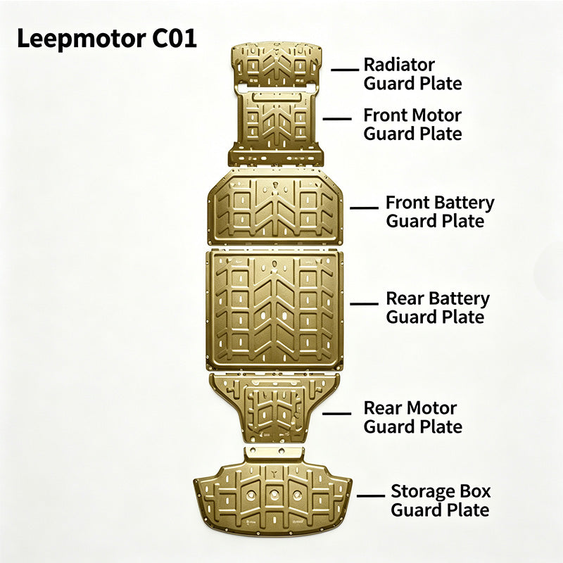 Baixiang Chassis Guard Plate Set - Leapmotor C01 (6-piece Gold) 1